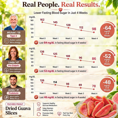 🎁🥝Say goodbye to sugar spikes! 💐Satisfy your cravings with our fiber-rich Red Guava slices-QZE